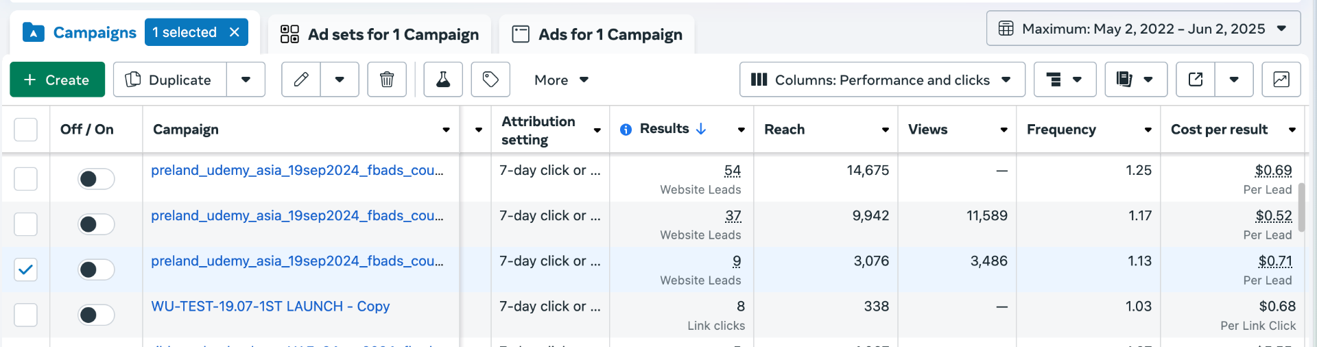 Meta Ads Promotion - Business Procurement Ed-Tech